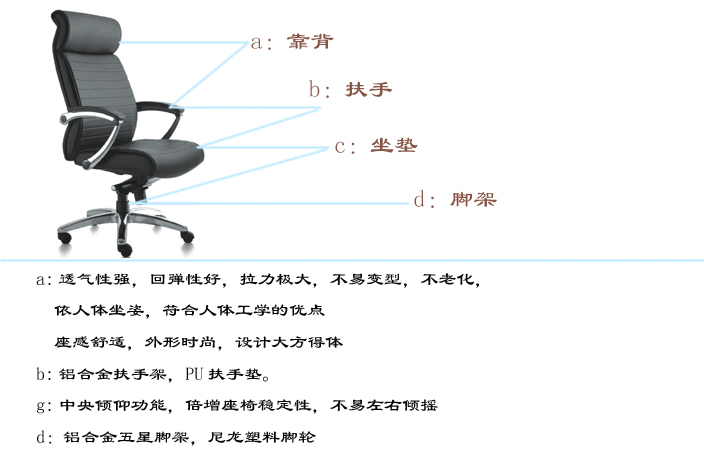 办公椅|现代真皮大班椅|办公家具|现代真皮大班椅|真皮大班椅