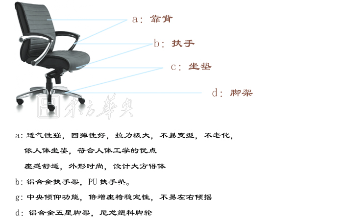 办公椅|现代真皮中班椅|办公家具|现代真皮中班椅|真皮中班椅