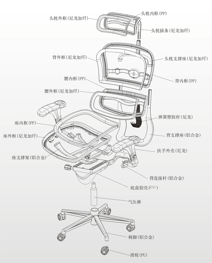 办公椅|网布大班椅|办公家具|网布大班椅|网布大班椅