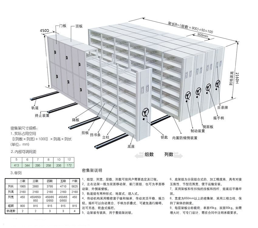 钢制家具|密集柜|办公家具|图纸密集柜|密集柜|图纸世