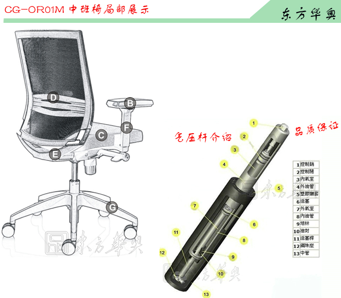 办公椅|网布中班椅|办公家具|网布中班椅|办公椅，网布椅