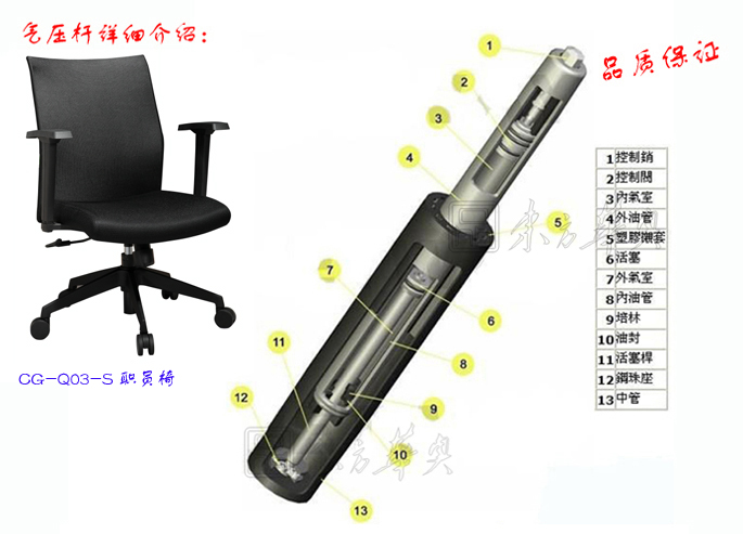 办公椅|网布职员椅|办公家具|网布职员椅|办公椅，网布椅