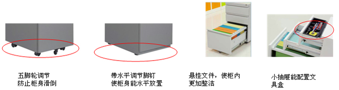 钢制家具|钢制活动柜|办公家具|三抽活动柜|文件柜