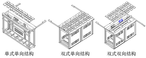 金融、法院家具|金融交易台|办公家具|金融交易台