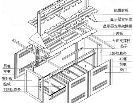 金融、法院家具|金融交易台|办公家具|金融交易台