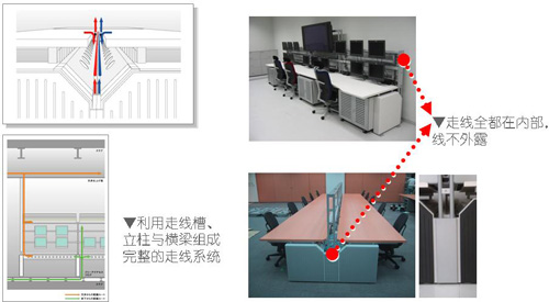 金融、法院家具|金融交易台|办公家具|金融交易台